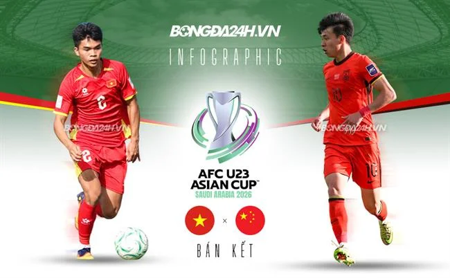 Đá Gà Trực Tuyến ff168
